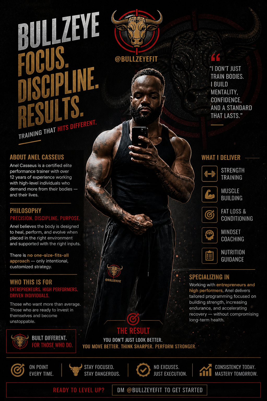 Bullzeyefit branding